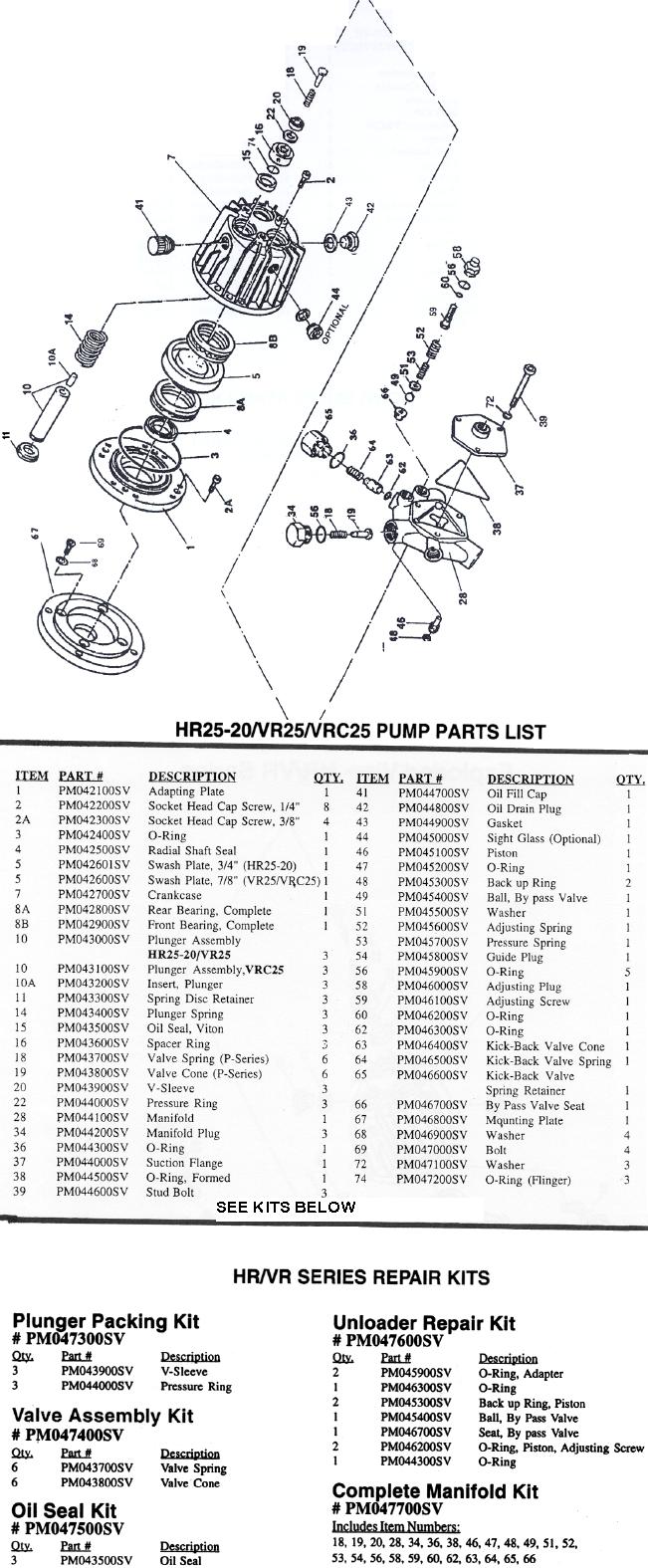 HR25-20 PUMP BREAKDOWN